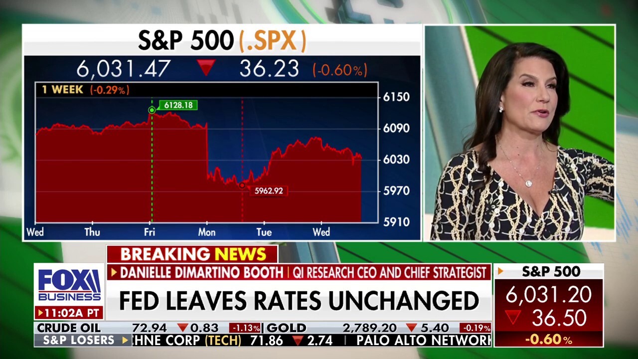 QI Research CEO and chief strategist Danielle DiMartino Booth reacts to the Federal Reserve leaving interest rates unchanged on ‘Making Money.’