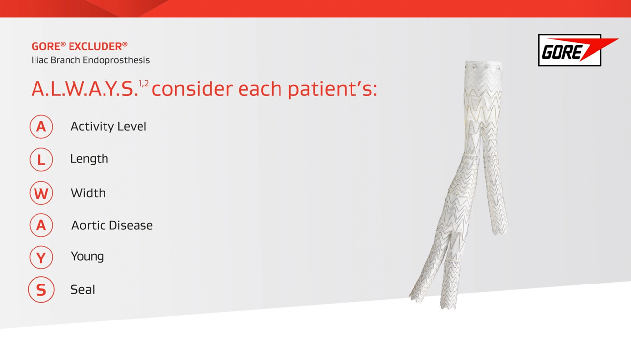 Deeply Committed To Aortic Treatment Gore Medical