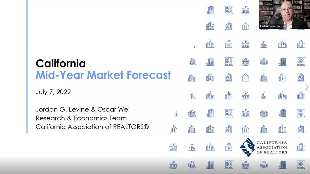 Market Update Videos