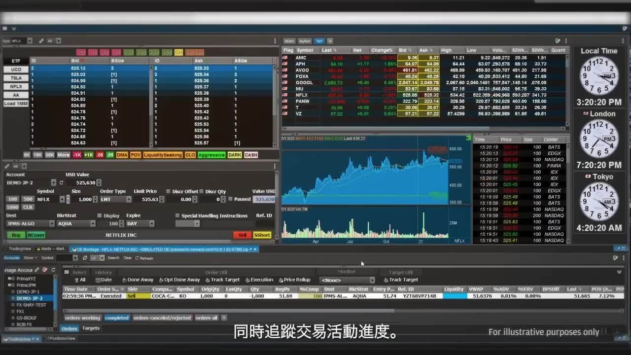Electronic Equity Trading - TC - APR2025 (subbed)