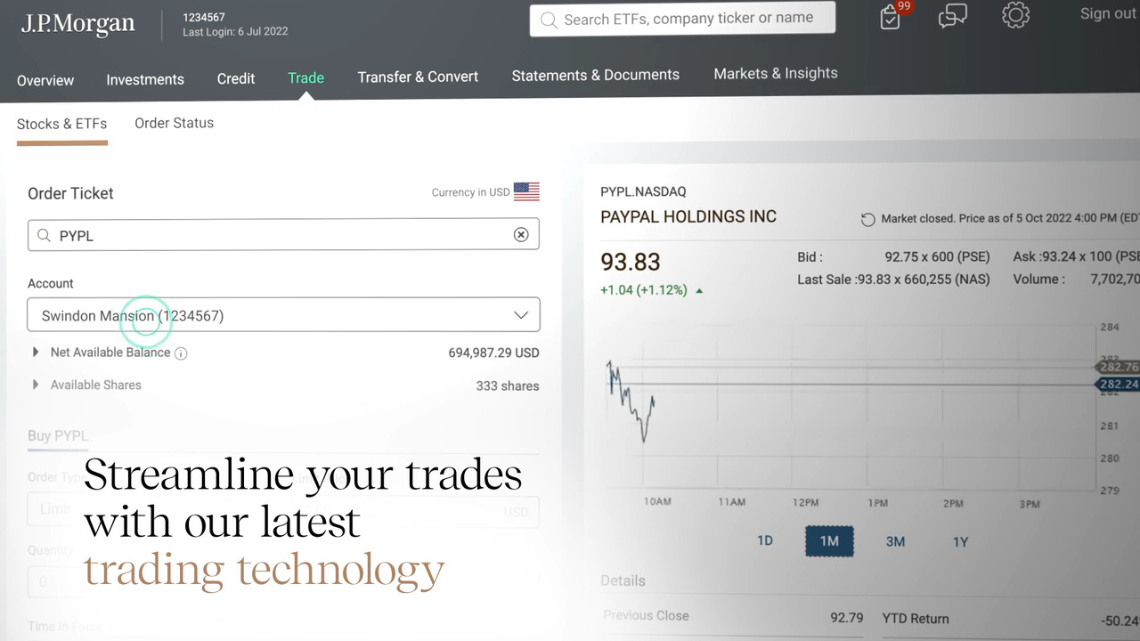 JPMOL Online Trading 2022