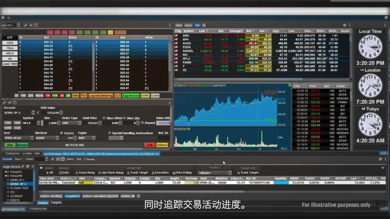 Electronic Equity Trading - SC - APR2025 (subbed)
