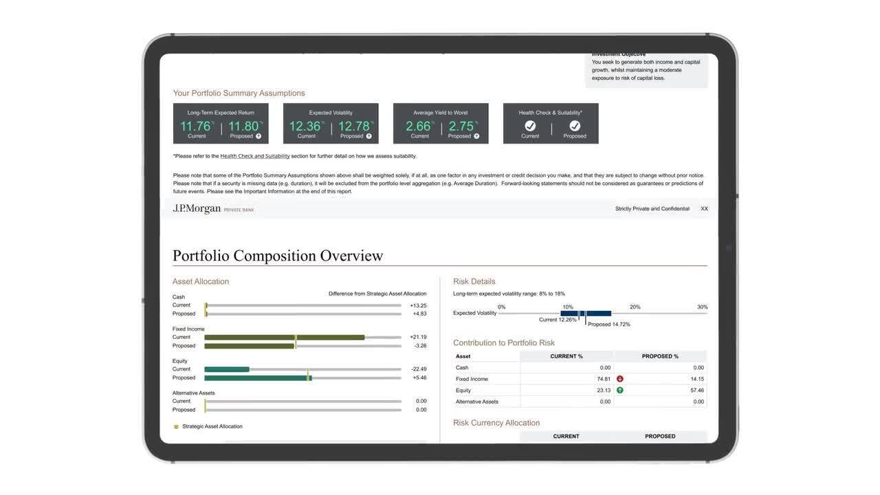 量身定制的投资组合| 摩根大通私人银行亚洲