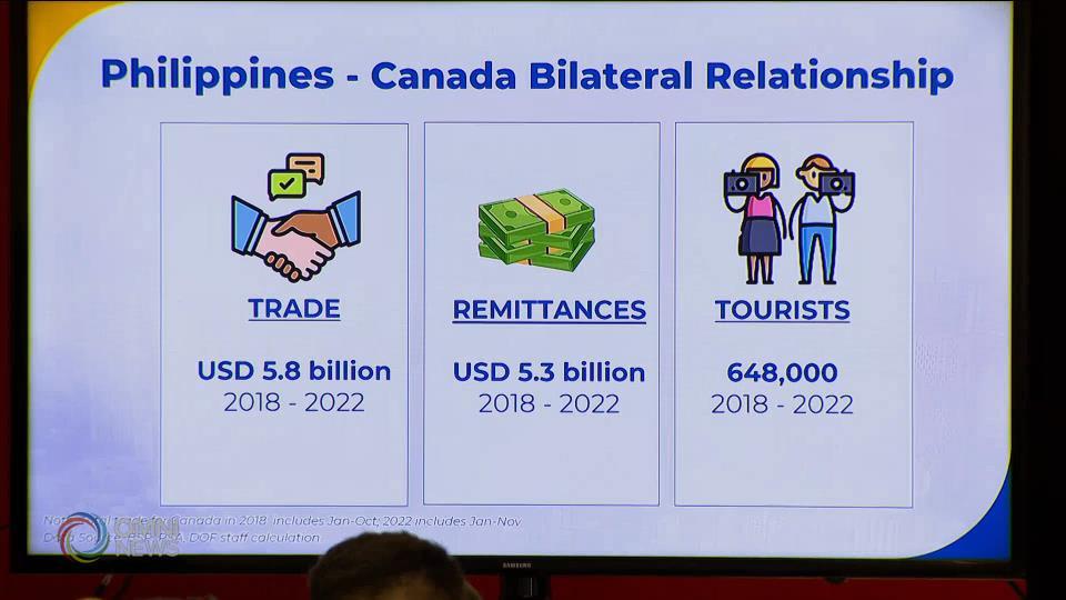 Financial Literacy Session pinangunahan ng konsulado sa Toronto at Philippine Bureau of Treasury
