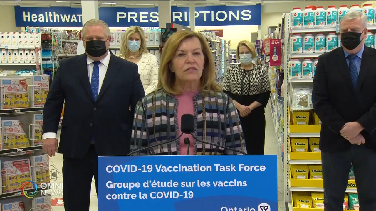 新增1745人確診 創五天新高 -- Mar 19, 2021 (ON)