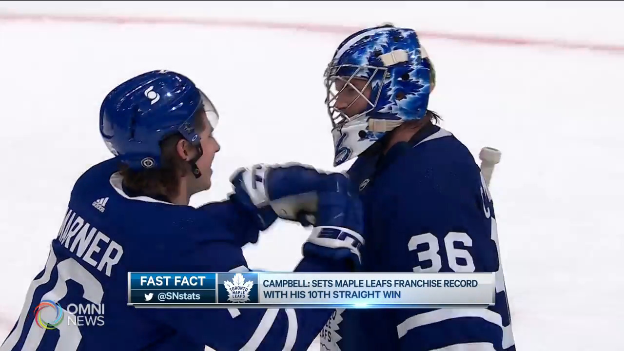 楓葉門將Jack Campbell創出賽10連勝紀錄 -- Apr 08, 2021(ON)