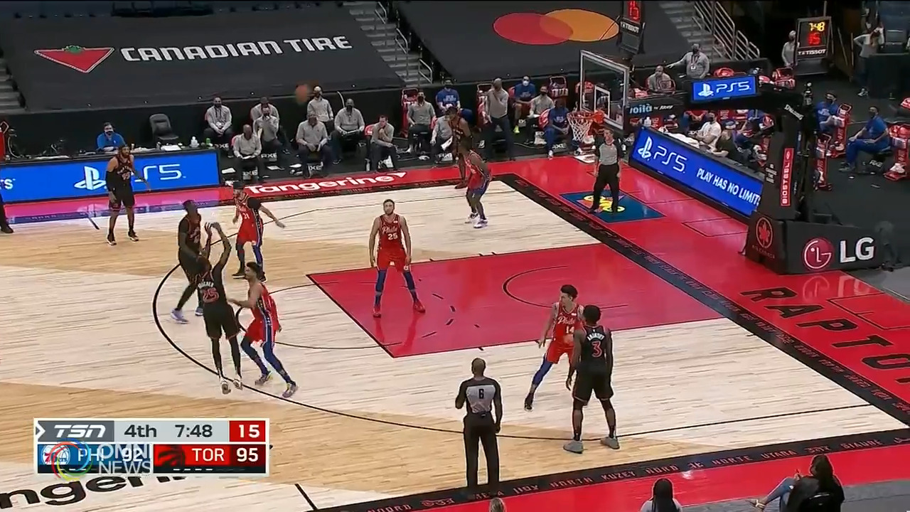 猛龍昨日挫敗東區榜首費城76人 -- Feb 22, 2021 (ON)