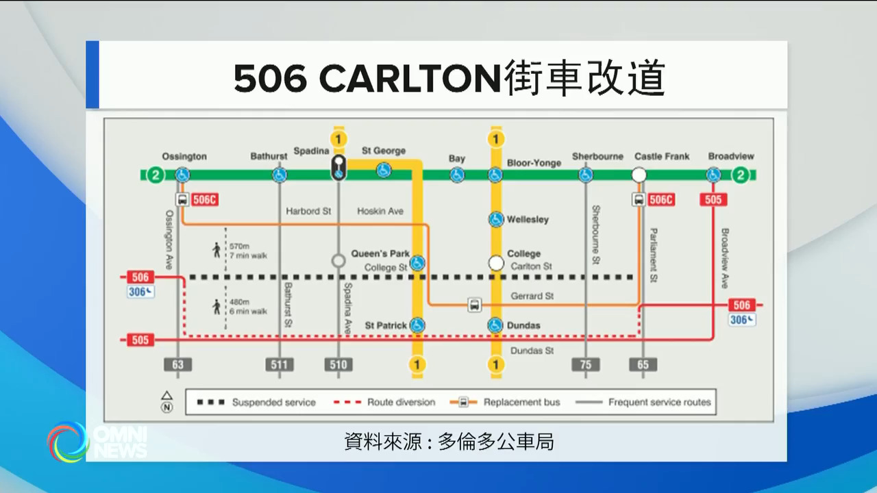 506 街車明日起不停靠 College地鐵站 -- Oct 12, 2022 (ON)
