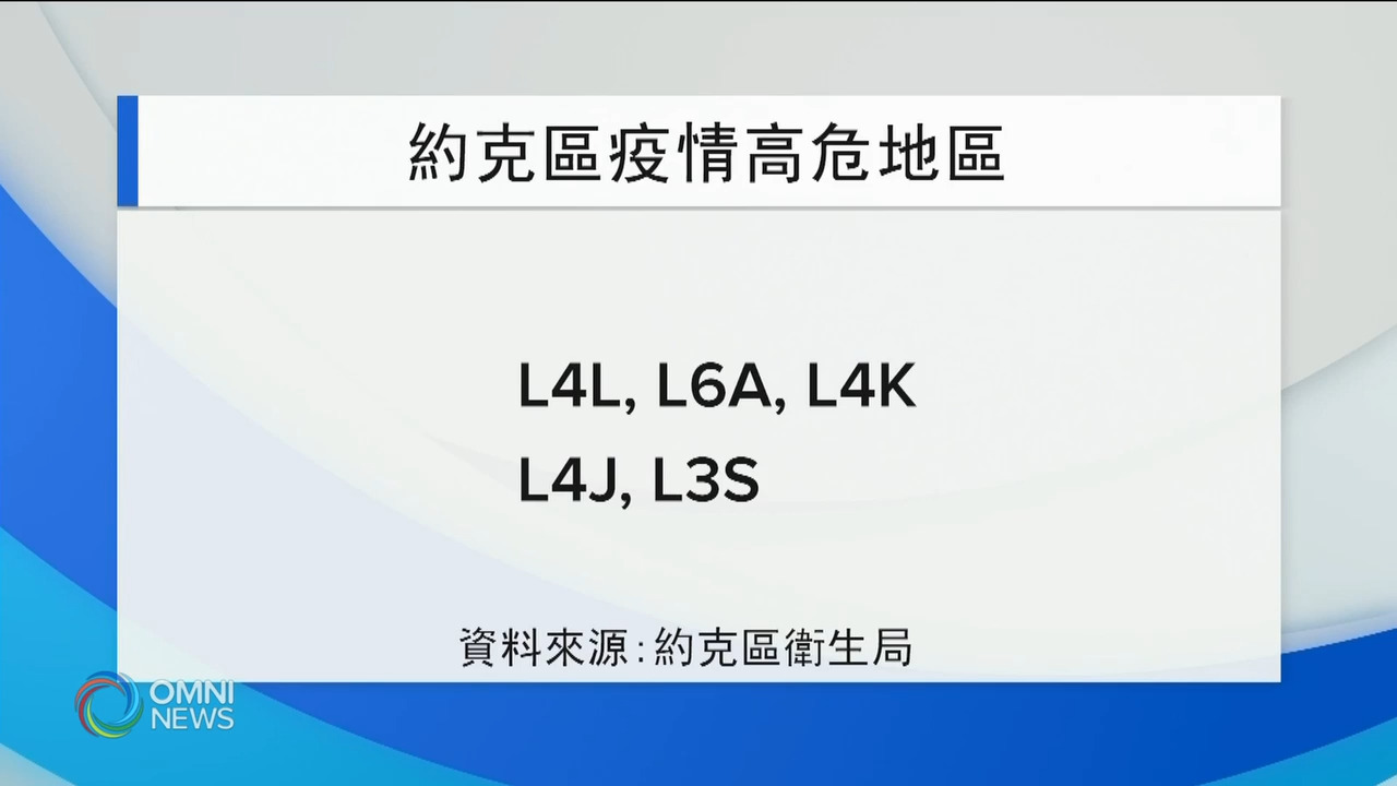 约克区疫情高危社区35岁以上民众可预约打疫苗－ Apr 19, 2021