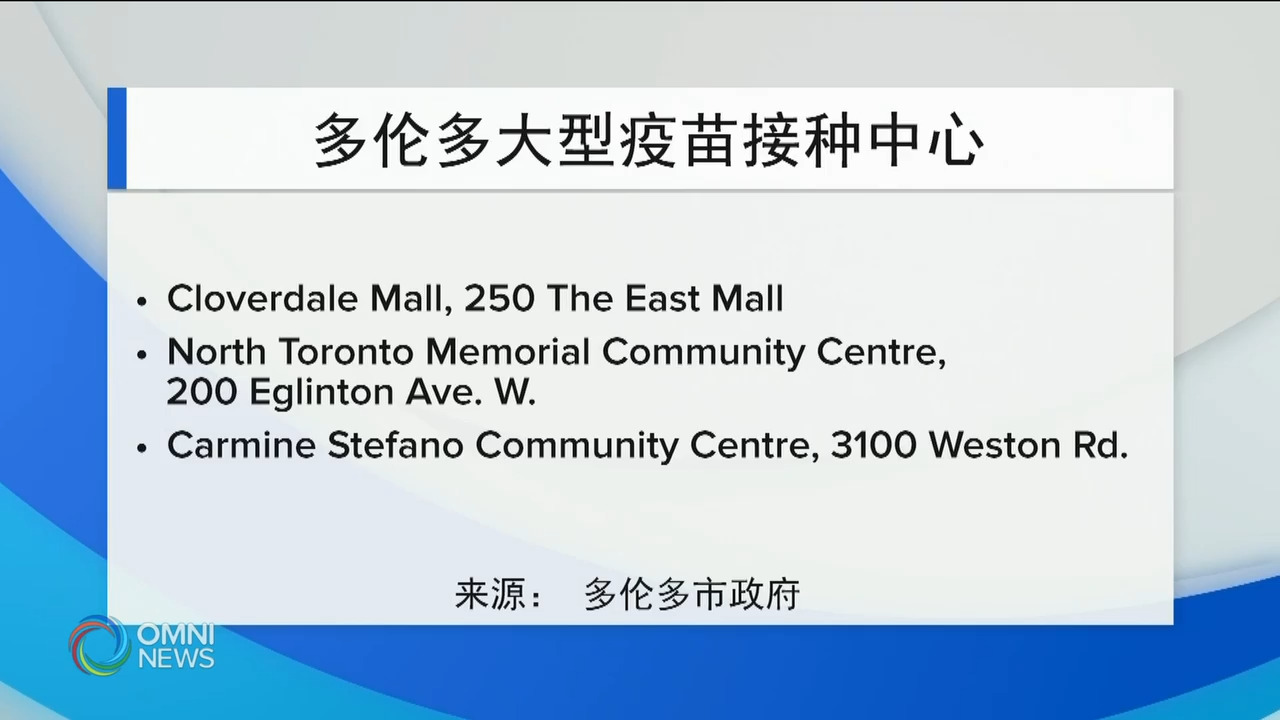 多市府最后三個大型疫苗中心正式开放－ Apr 12, 2021