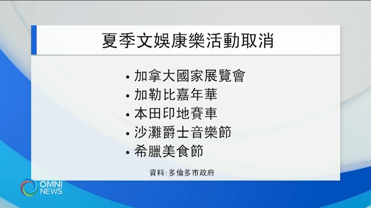 多伦多市府再度取消夏季所有大型户外活动－ May 14, 2021
