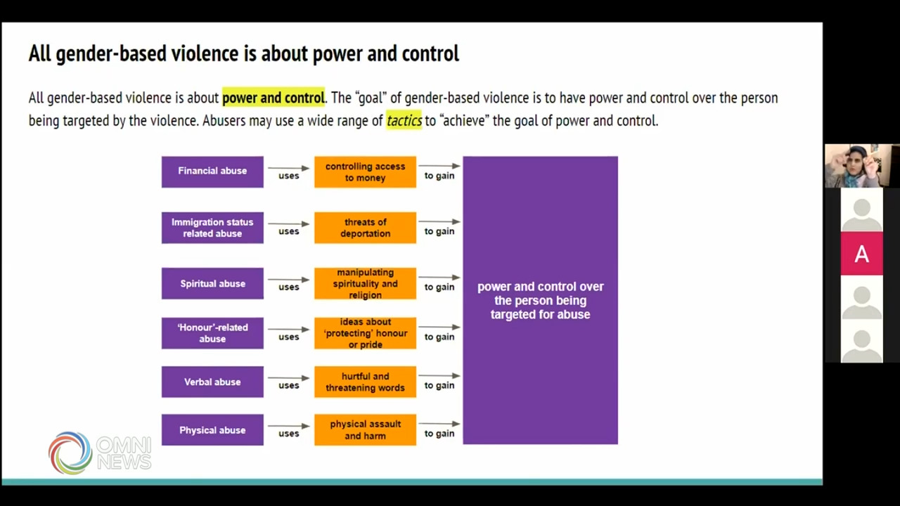 Ending The Silence campaign