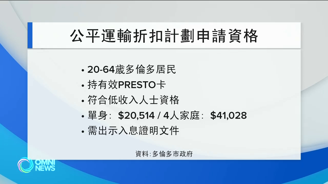 多伦多市放宽公交折扣申请资格