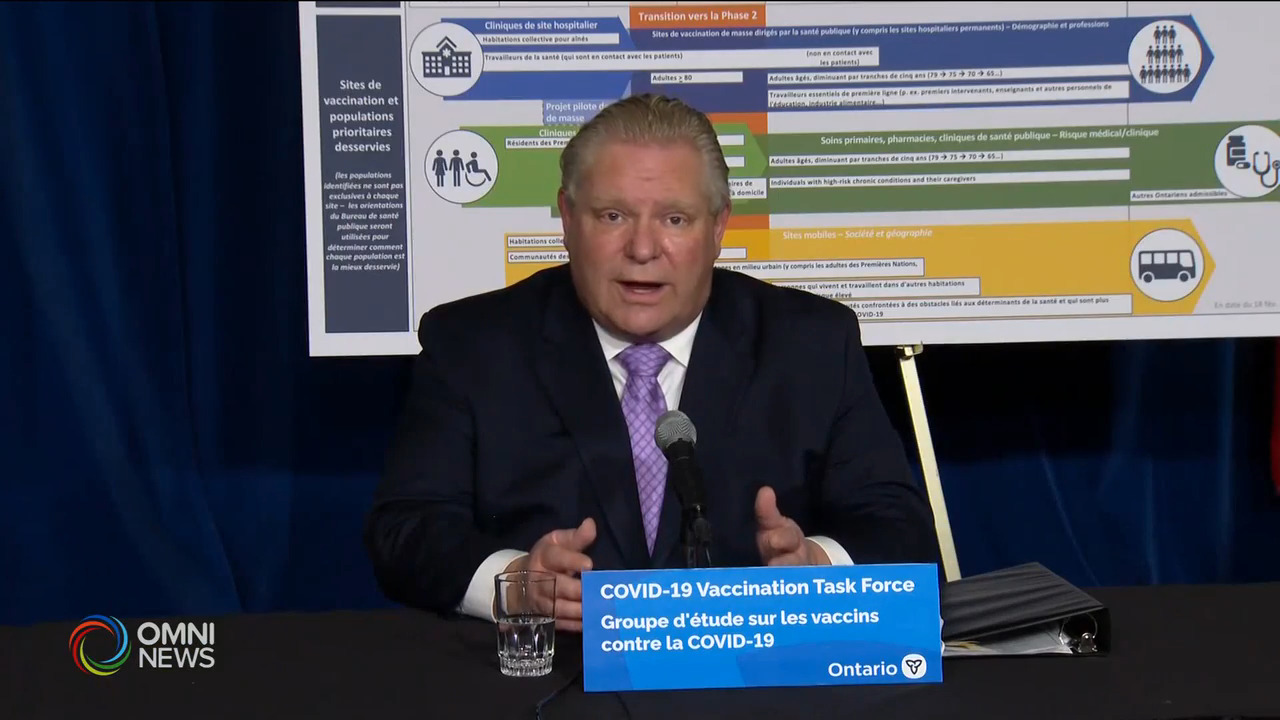 多倫多及皮爾區延長居家令，約克區解封 -- Feb 19, 2021 (ON)