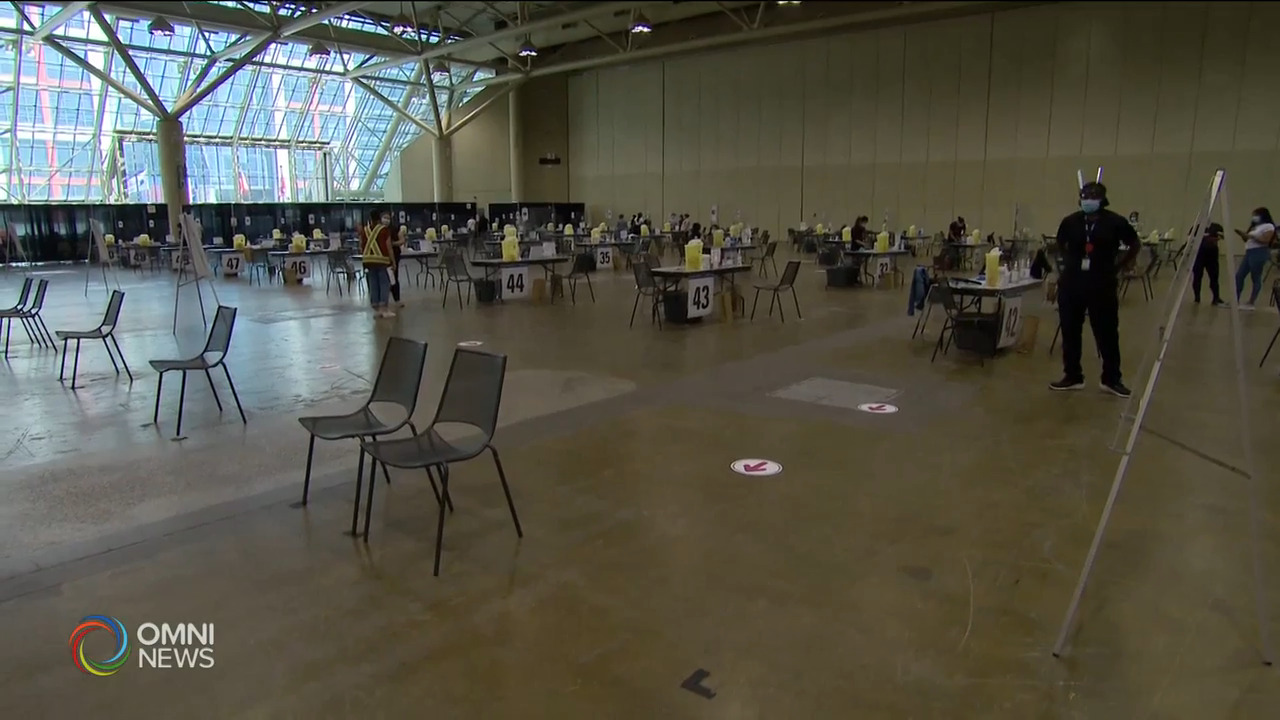 安省昨日接種了超過17萬7千劑疫苗  -- Jun 09, 2021 (ON)