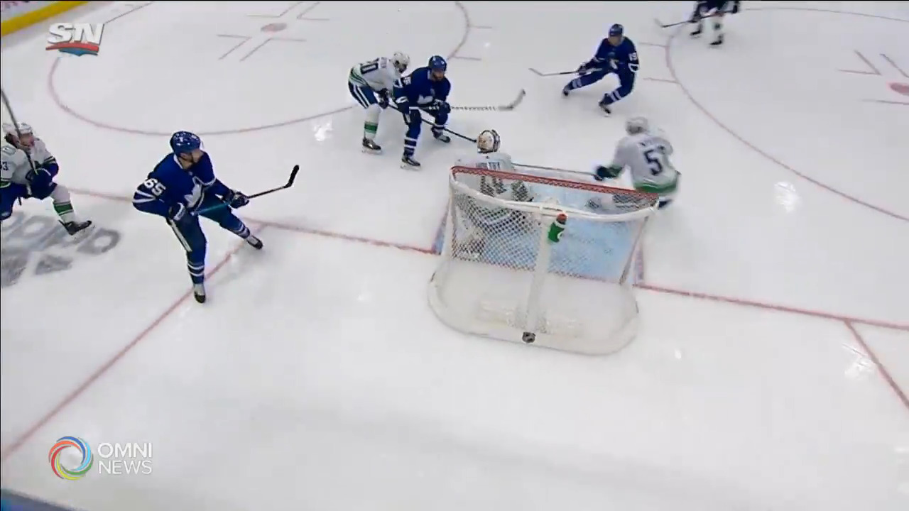 多倫多籃球冰球雙雙告捷 -- Feb 09, 2021 (ON)