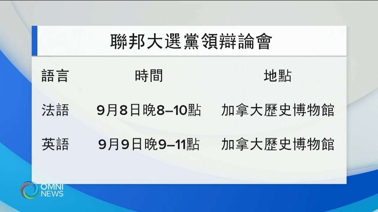 OMNI 電視台將直播聯邦大選英法語辯論 -- Aug 16, 2021 (ON)