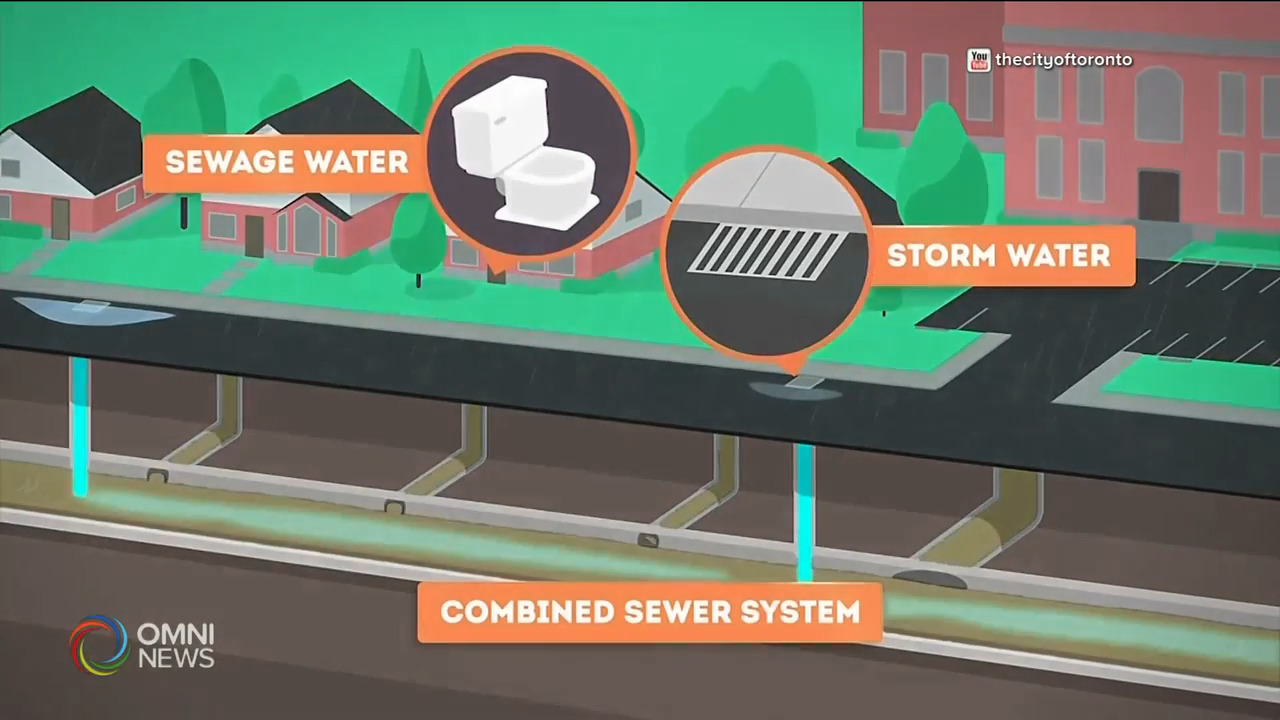 省府撥款加強檢測生活廢水病毒水平 -- Mar 18, 2021 (ON)