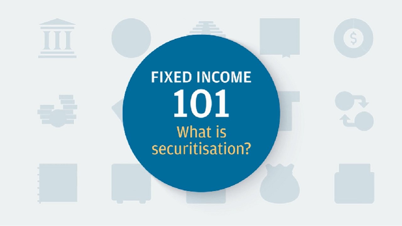 Securitisation Then And Now J P Morgan Asset Management