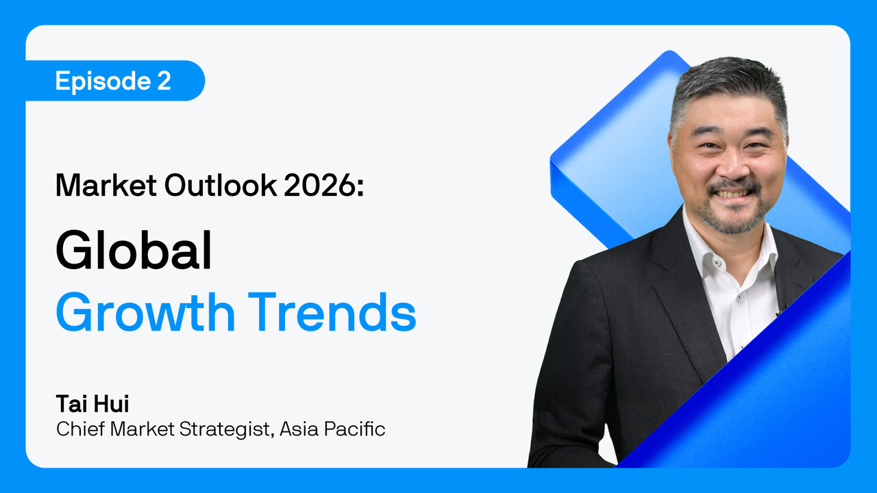 Market Insights overview | J.P. Morgan Asset Management