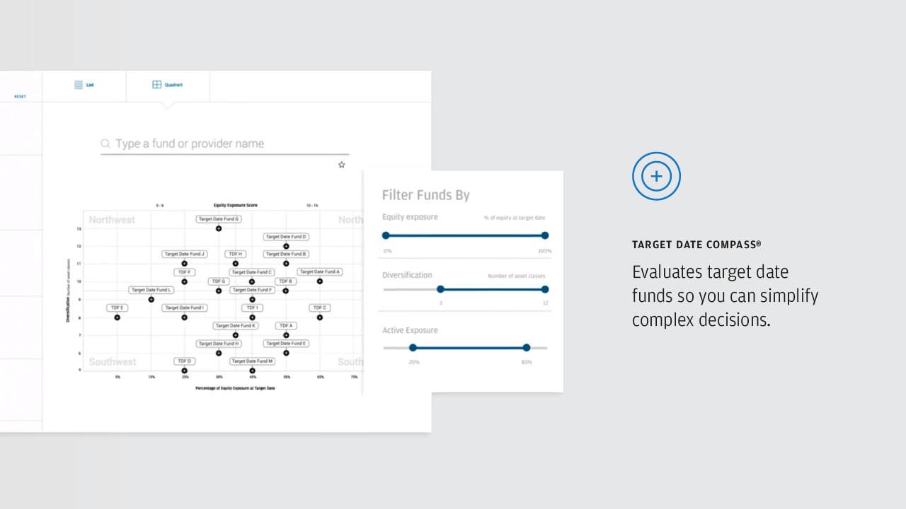 Target Date Compass® | J.P. Morgan Asset Management