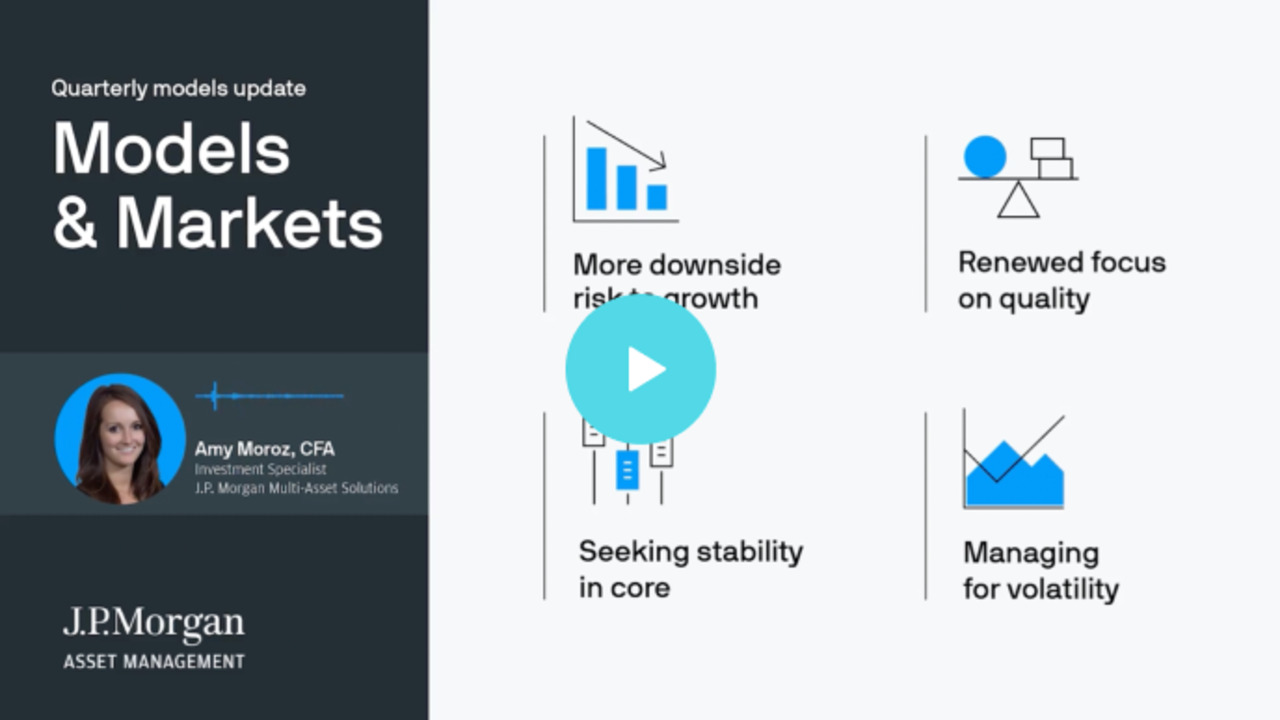 Views Resources J P Morgan Asset Management