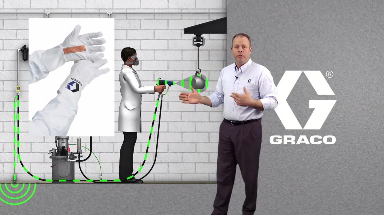 Electrostatic Spray Gun Basics