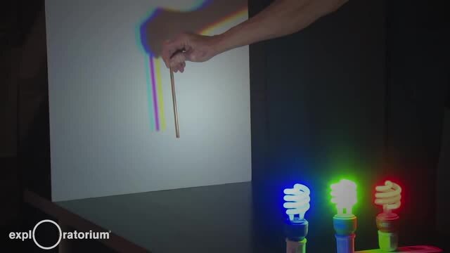 Projecteur LED disco 3 W à motifs mobiles et 3 coloris