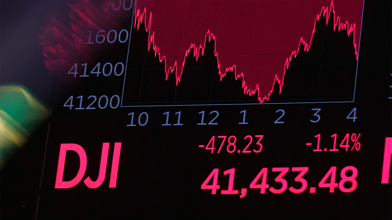 Kudlow - Wednesday, March 12